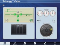 Trinergy Cube 1200KW~3200kW UPS系统